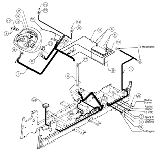 Battery, Electrical Components And Switches Diagram and Parts List for 2518-44 13A208L100-13B288L100 Cub Cadet Lawn Tractor